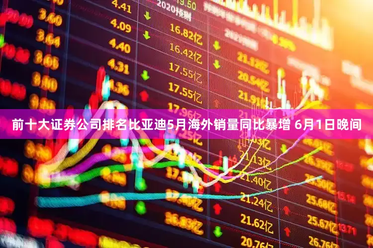 前十大证券公司排名　　比亚迪5月海外销量同比暴增 　　6月1日晚间
